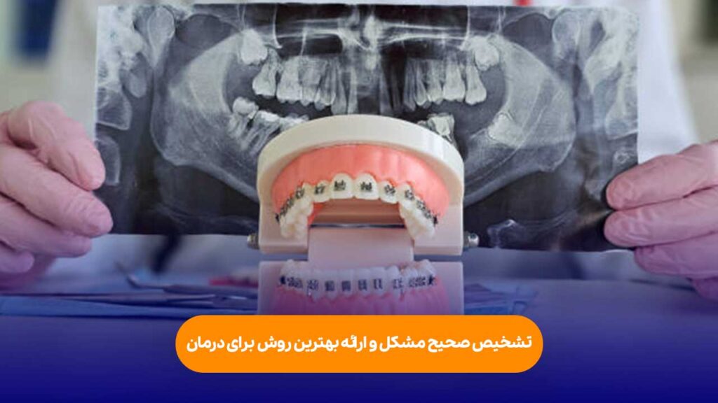 تشخیص صحیح مشکل و ارائه بهترین روش برای درمان